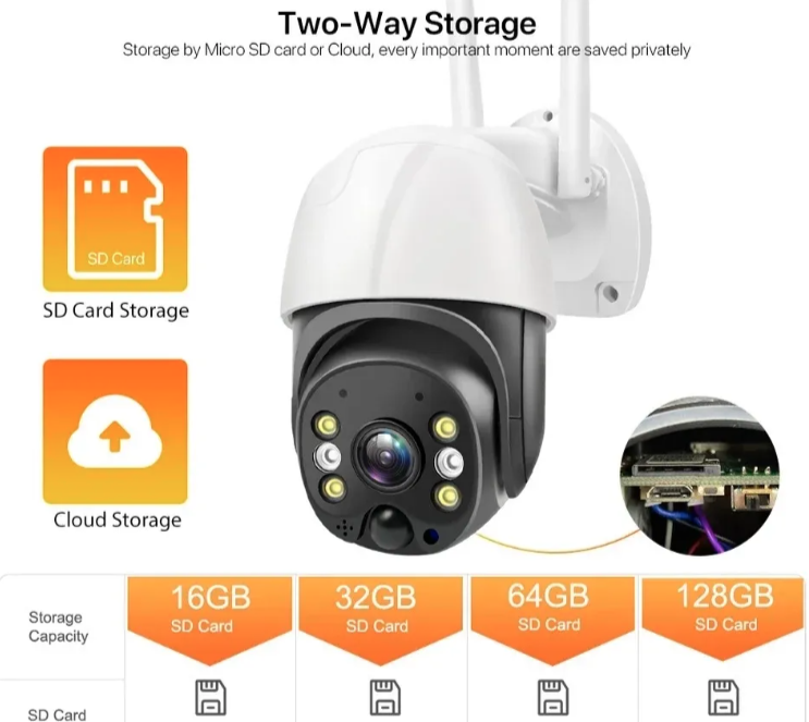 065 - Solarna WiFi IP PTZ 3MP Kamera 360° sa Autotracking Funkcijom
