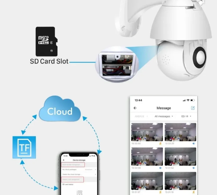 044 - Rotirajuća ABQ 8 PTZ YOOSEE 8MP WiFi IP Kamera