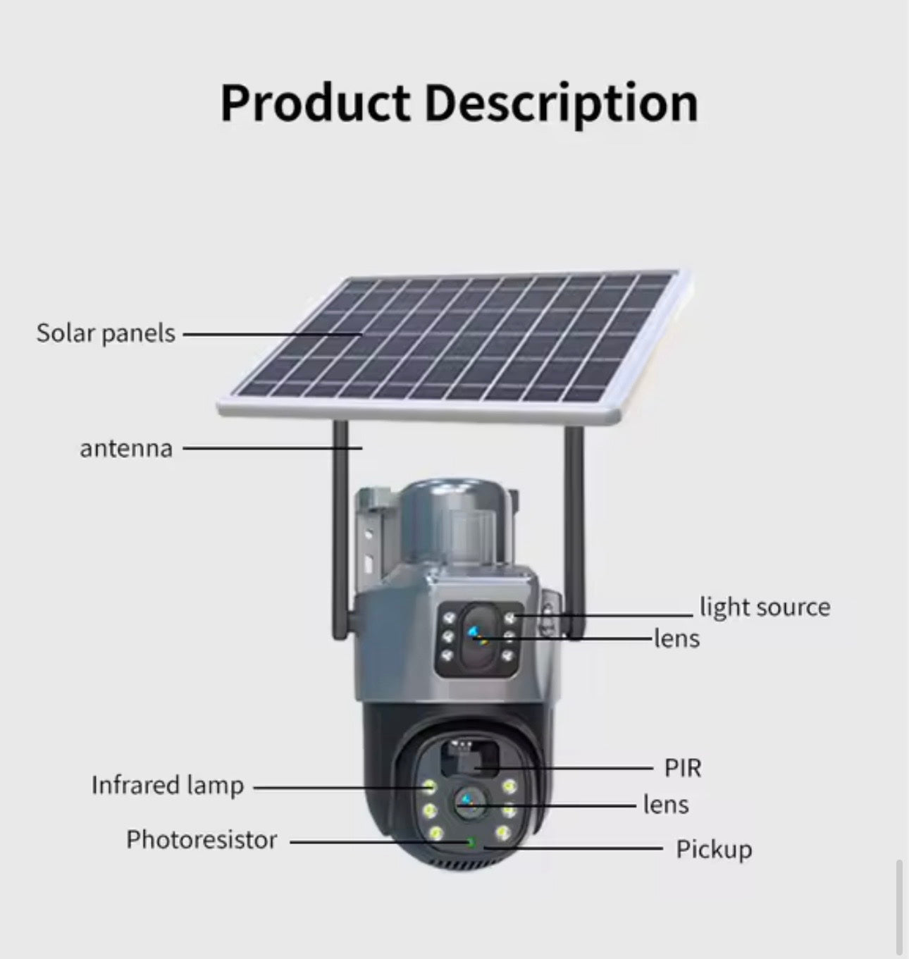125. Solarna 4G PTZ kamera TP15 sa 2 objektiva