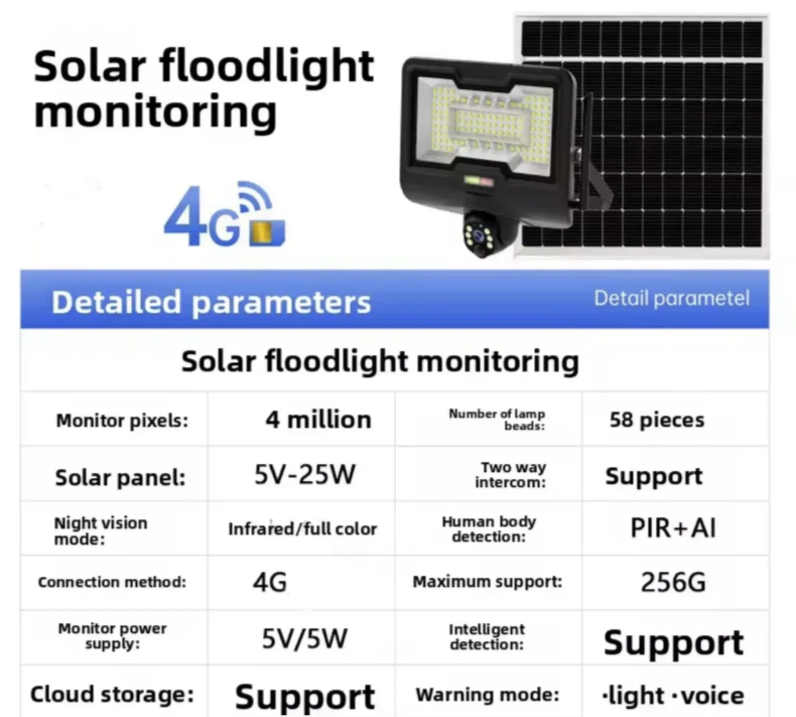 053 - Solarna 4G PTZ kamera sa LED reflektorom 600W