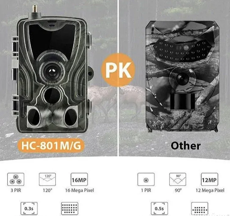 081 - Lovačka Kamera Huntcam HC-801G 3G – Slanje Slika na Telefon