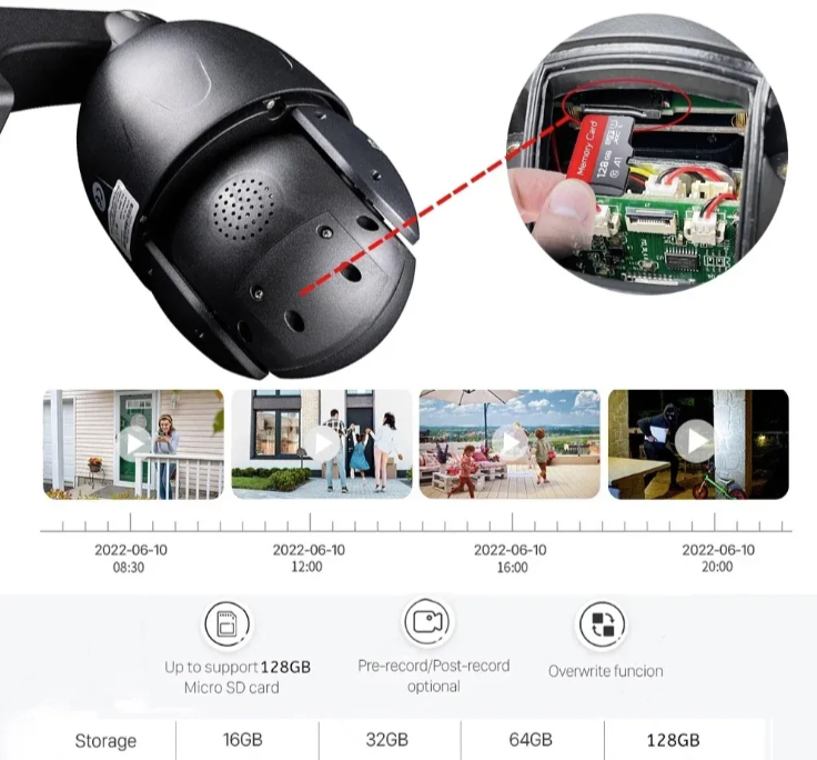 017 - WiFi PoE PTZ kamera 5MP sa metalnim kućištem