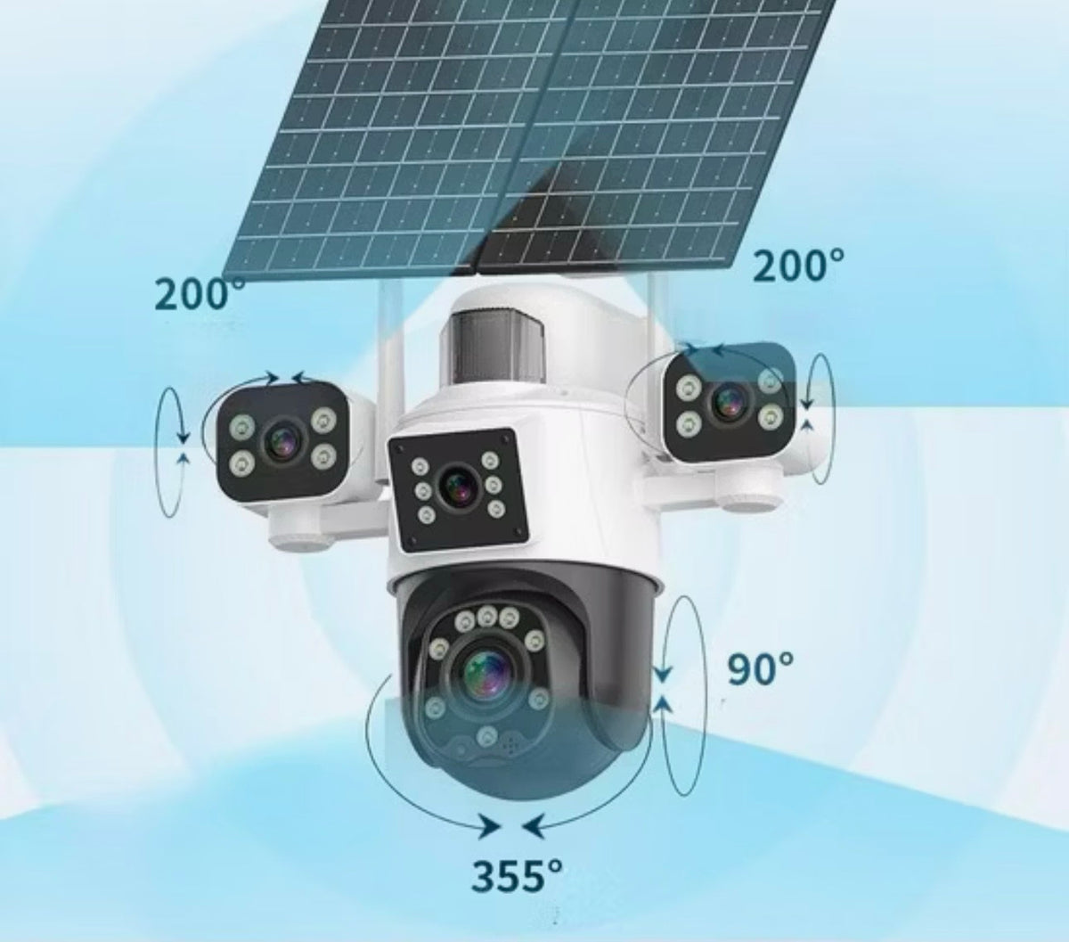 131. 4G solarna kamera BT-HD65X4 28MP sa 4 sočiva i 2 panela