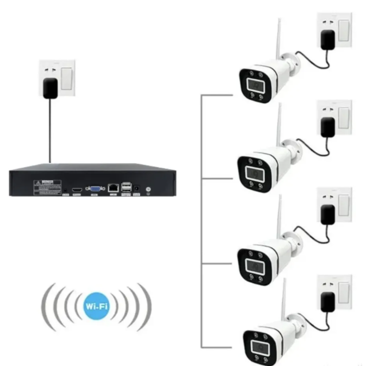 067 - WiFi set video nadzor 1080p komplet 4 IP kamere sa NVR snimačem
