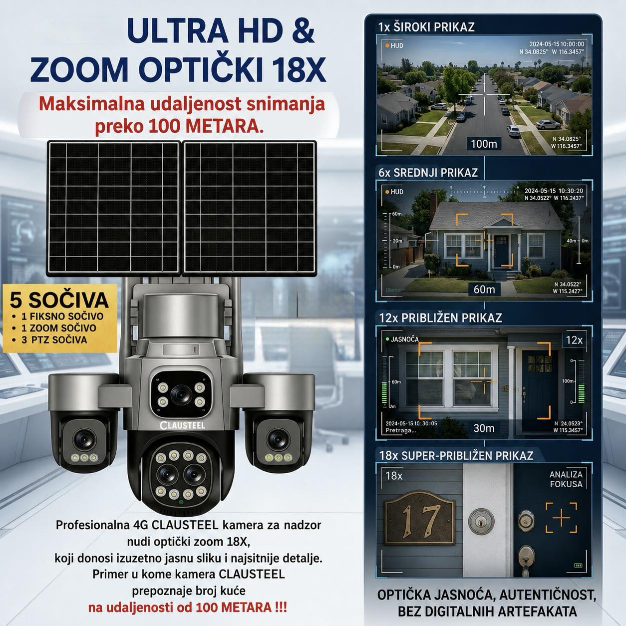 128. Solarna 4G PTZ kamera 5 objektiva 28MPx