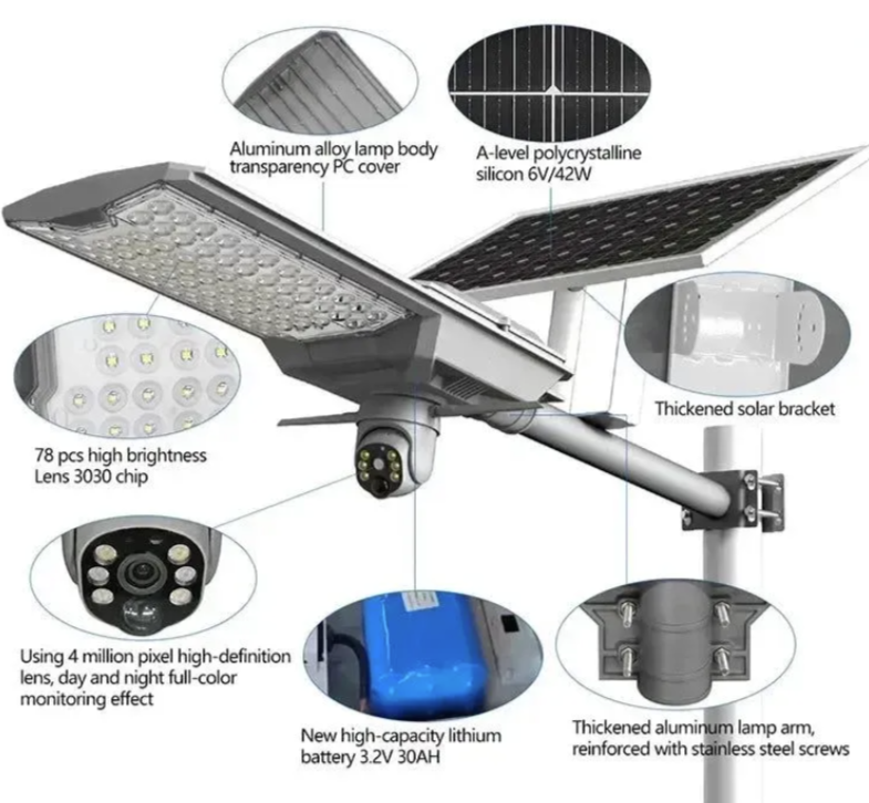 059 - Solarna 4G PTZ kamera sa LED reflektorom 600W – video nadzor bez struje