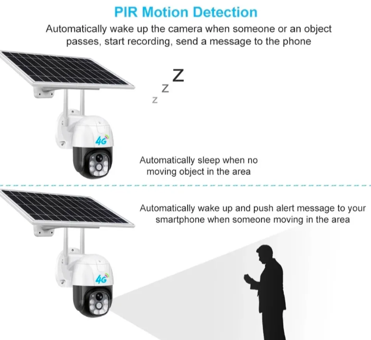064 - Solarna 4G SIM IP PTZ 1080p Kamera 360° sa Autotracking Funkcijom
