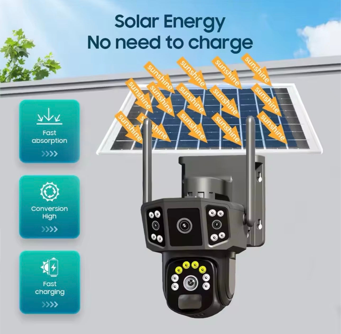 123. Solarna 4G PTZ kamera TP21 sa 3 objektiva
