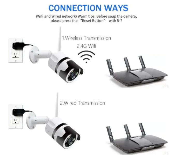 052 - WiFi IP 8MP Bullet Kamera sa Detekcijom Pokreta i Noćnim Vidom