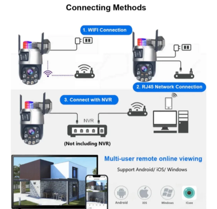 007 - ICSEE WiFi PTZ Kamera Dve Glave 28MP sa 36x Optičkim Zoomom