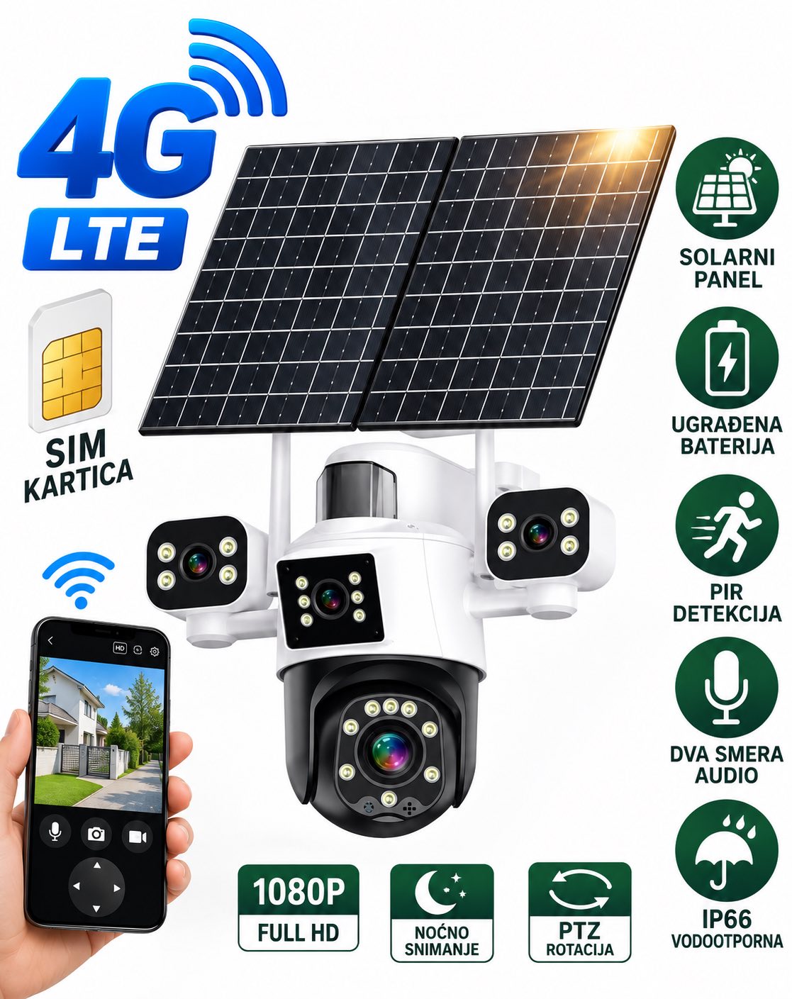 131. 4G solarna kamera BT-HD65X4 28MP sa 4 sočiva i 2 panela