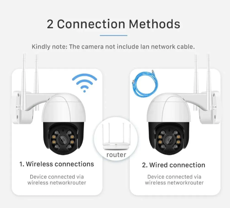 018 - ABQ A8 rotirajuća PTZ WiFi IP kamera 8MP sa ICSEE aplikacijom