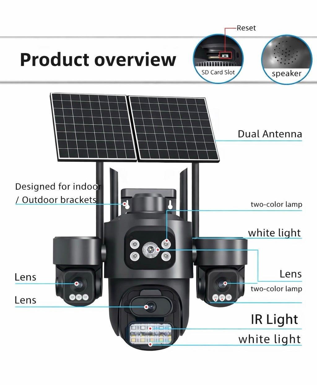 114 - Solarna 4G sigurnosna kamera sa 4 objektiva i PTZ rotacijom