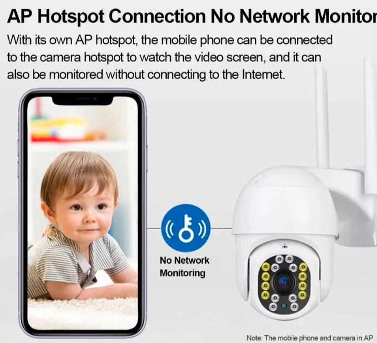 024 - ABQ A7 Rotirajuća PTZ 10MP WiFi IP Kamera